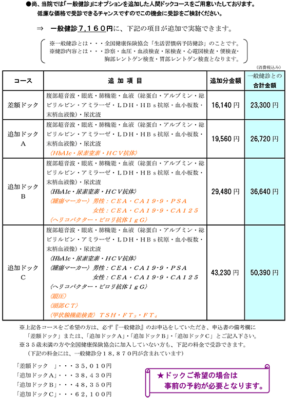 協会けんぽ 千代田診療所 千代田区神田錦町の内科 放射線科 消化器内科 循環器内科 糖尿病代謝内科 眼科